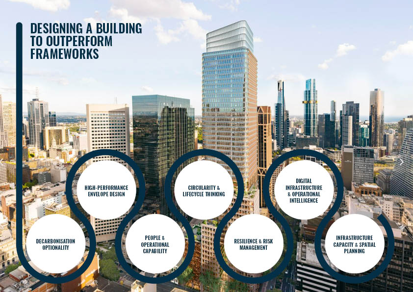 How to design a building that outperforms a sustainability framework.